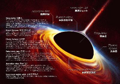 2017-04-12_black_holes_infographic-1800x1275.jpg